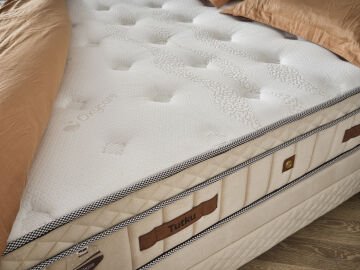 OXYCORE Paket Yaylı Ortopedik Set - HDS Kuş Tüyü Süngerli Yatak, Emniyet Kilitli Baza ve Modern Başlık