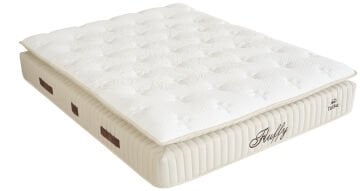 FLUFFY Pedli Torba ve Mini Paket Yaylı Omurga Destekli Yatak Baza Başlık Seti