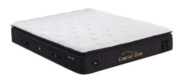 Comfort Zone Pedli Çift Yönlü-Kuş Tüyü Sünger (Yumuşak Sünger-Sert Sünger) Dual Torba Yaylı Yatak Baza Başlık Seti